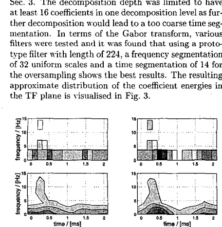 Fig. 4 ing the difference evaluation on the parameterised data. shows the resulting coefficients when perform- We see that two coefficients (black and grey) for both 