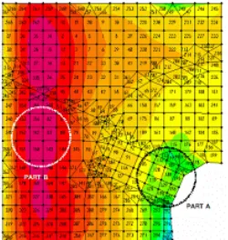 Figure 10. Stress distributions for the foundation slab  