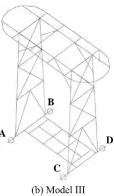 Fig. 3 Finite element model of the manbridge crane 