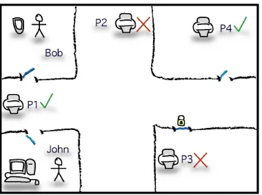 Figure 7: Printer Selection 
