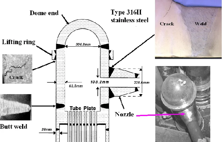 Figure 4. Reheat Cracking in Superheater Header Welds. 