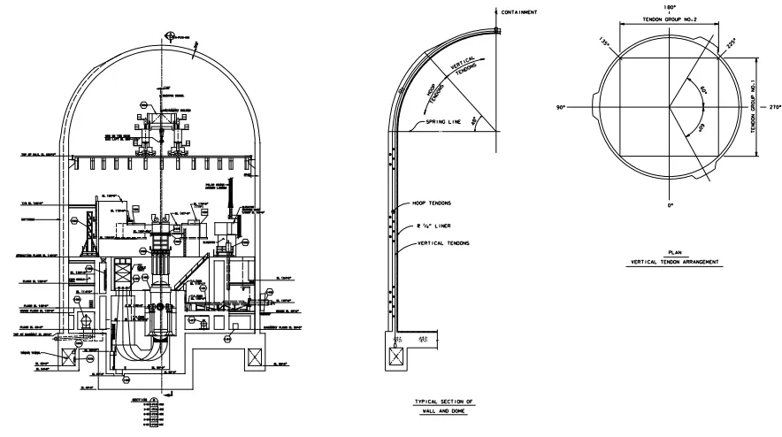 Fig. 1 Dimensions and Tendon Layout of Ulchin NPP Unit 6 PCCV 