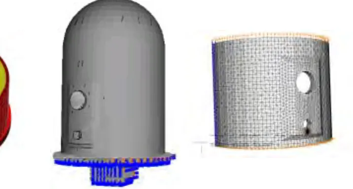 Fig. 2 Finite Element Model 