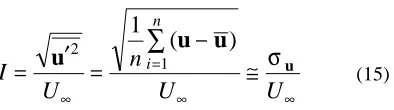 Figure 6 shows a very simple building model withwhich the DWT model is used. The building has afloor area of 100m2, is 10m high and assumed to belocated in a city centre, hence the surfaces for whichδ  is calculated (using values from ESP-r’s pressurecoeff