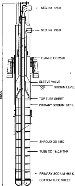 Fig. 1  Intermediate heat exchanger