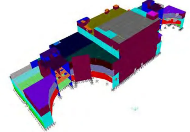 Figure 1 – Control Building Finite Element Model  