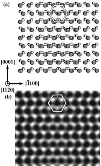 FIG. 10. �based on Drum’s models shown in−57.5 nm; thickness 3 nm�stacking fault formed in112¯a� Drum’s atomic model �Fig