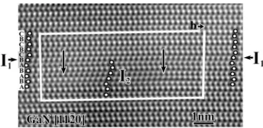 FIG. 11. High-resolution image of a dissociated 1/3�fect dislocation into two Shockley partialsthecontour, extends though the entire image from the left to the right,closure failure equal to 1/2partials