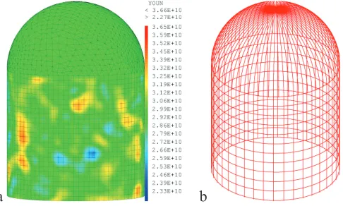 Figure 4: a. Mesh of the concrete with random field of Young’s modulus. b. View of the steel rebars in the concrete