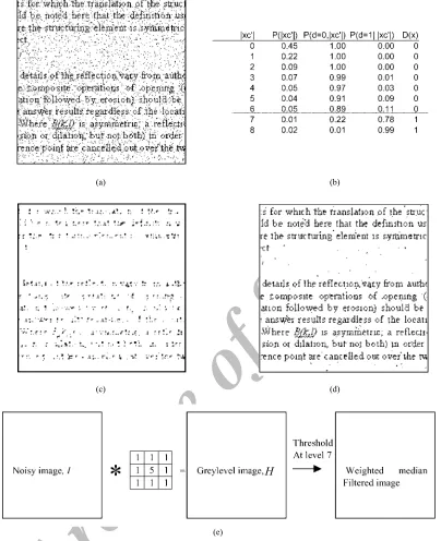 Fig. 5.  (a) The detail in noisy image containing very thin text, (b) the probability estimates gives the optimum weighted median, (c) the filtered image using Archive of SIDweighted median filter