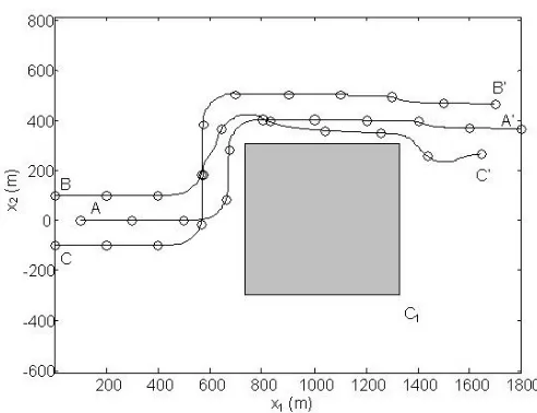 Figure 5(b). UAV formation heading time history.