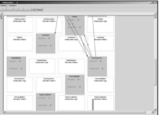 Fig. 5. The AVID summary view. Rectangles represent high-level system components. Directed arcs represent communication