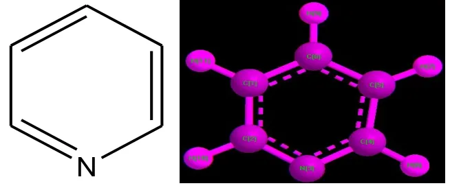 Fig No 3: Structure of Pyridine Nucleus 