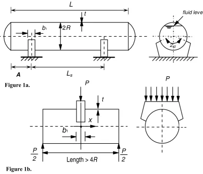  Figure 1a. P 