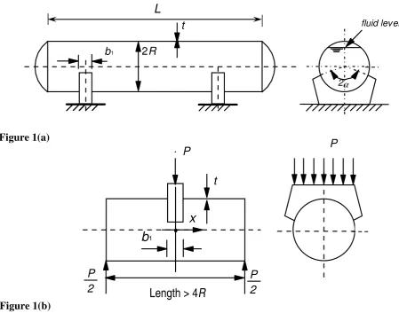Figure 1(a) 