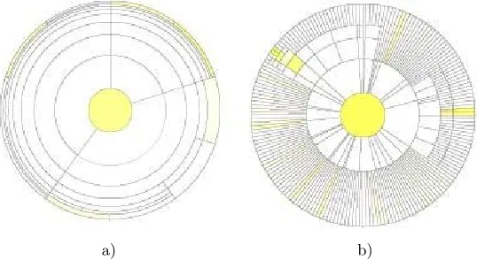 Figure 3. Diﬀerent Webdocballs representing diﬀerent structures of Web documents.