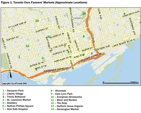 Figure 1. Toronto Core Farmers’ Markets (Approximate Locations) 