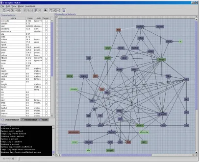 Figure 2.  The Designer system showing characteristics and relationships. 