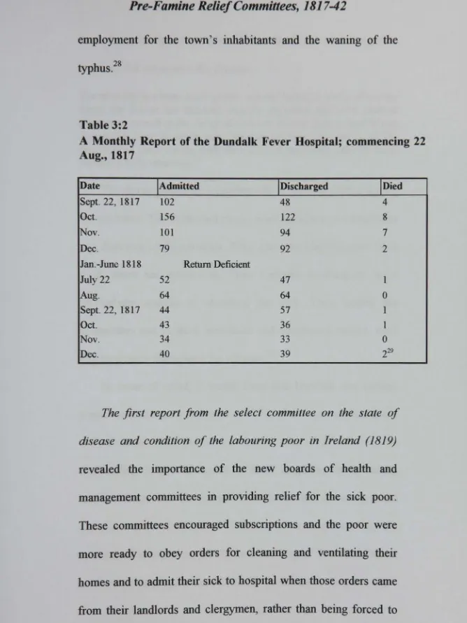 Table 3:2A Monthly Report of the Dundalk Fever Hospital; commencing 22Aug., 1817