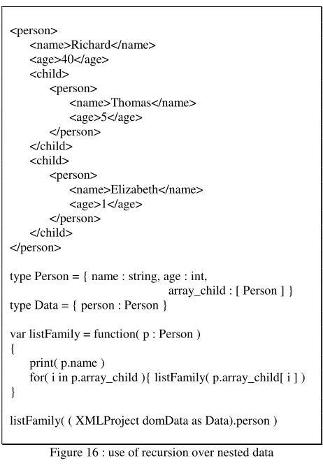 Figure 15 : structural test coded against the DOM 