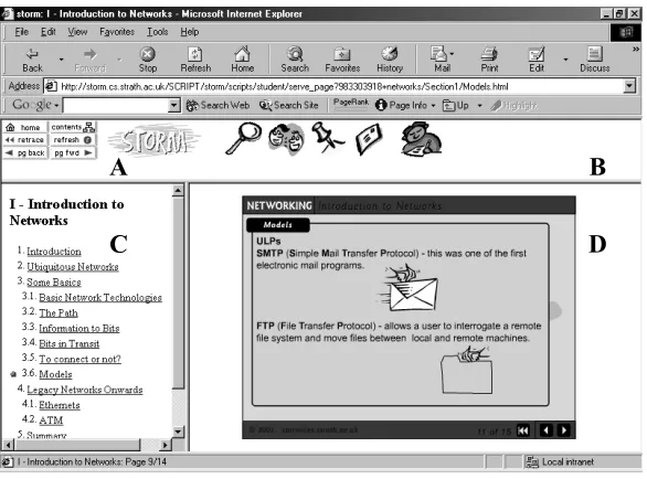 Figure 1: Example of STORM content showing screen layout  