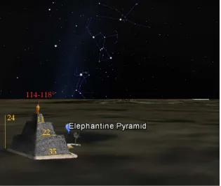 Figure 10. Orientation, heading, and dimensions of Dreyer et al.’s three-step model of the Yebu Pyramid relative to Sirius, Orion, and Taurus in the southeast sector of the night sky