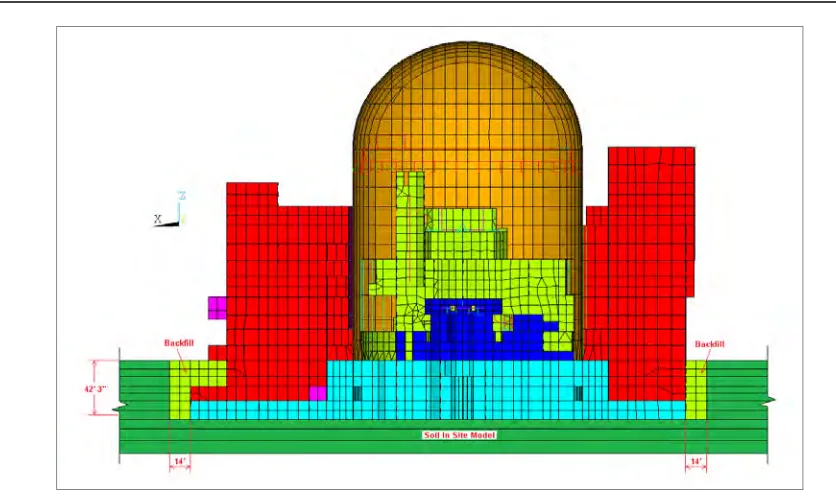 Figure 5   RBC Model Isometric Views   a) Structural Model    b) Excavated Volume  Based on the SASSI formulation, excavated volume is part of the model that represents the free 