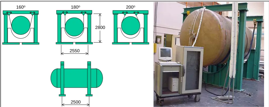 Fig. 2  Portal frame and sling support arrangement 