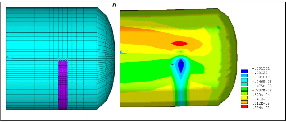 Fig. 4 Finite element representation and maximum strain position (5 layer vessel) 