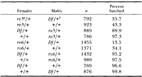 TABLE 4 