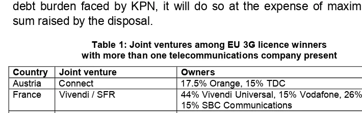 Table 1: Joint ventures among EU 3G licence winners with more than one telecommunications company present 