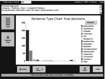 Fig. 6. Laptop interface to the information system.