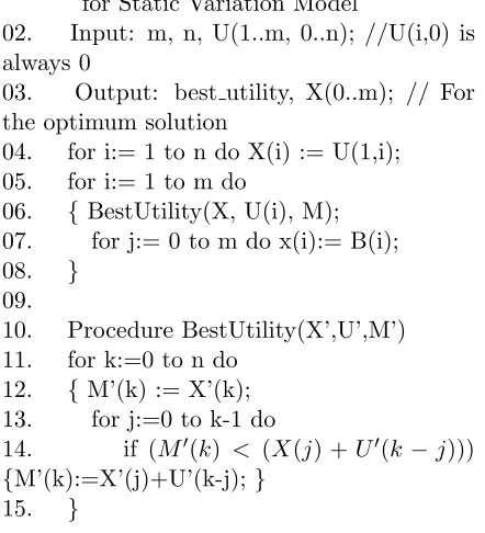 Figure 2: Algorithm for the Static VariationModel
