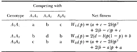TABLE 5 