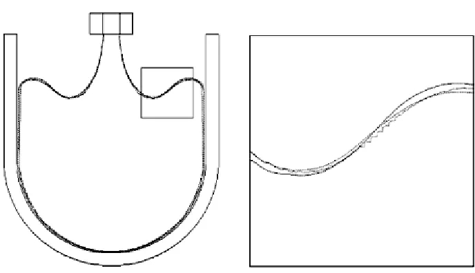 Figure 6 shows the case of a coarse and a refined grid without surface tension or subgrid undulation removal