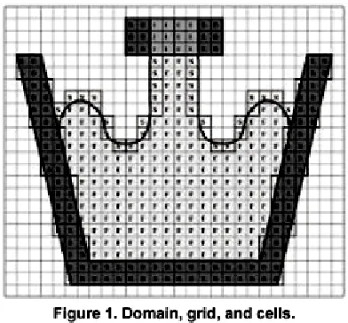 Figure 1 shows an example of the cell structure of a flow at a given time. In this figure, the empty cells have not been marked