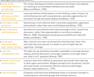 Table 1: Principles guiding the development of the resources