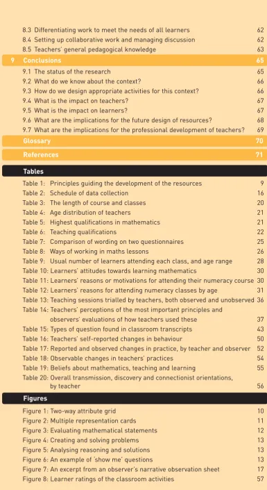 Table 2:  Schedule of data collection 