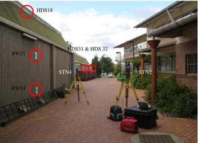 Figure 3.2-2: USQ TLS calibration showing maximum range 