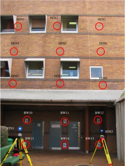 Figure 3.2-3: USQ TLS calibration range showing HDS and BW targets on West wall 