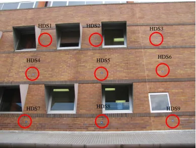 Figure 3.2-4: USQ TLS calibration range West wall BW targets only 