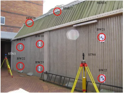 Figure 3.2-6: USQ TLS calibration range showing North wall 