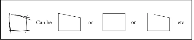 Figure 1. Vague position, size, and close/open 