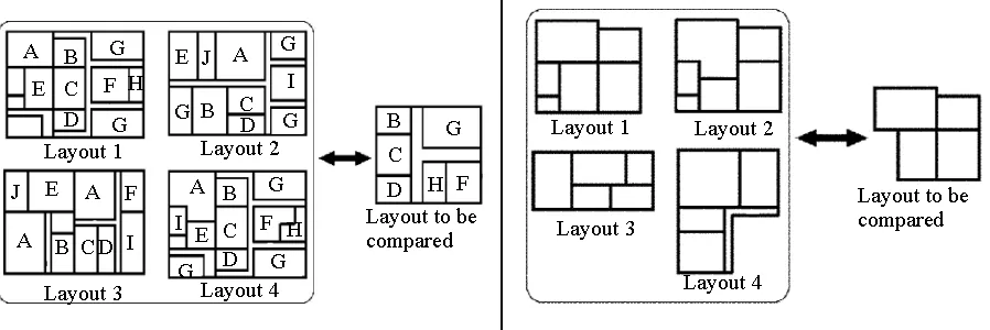 Figure 7. Topological Pattern Matching   