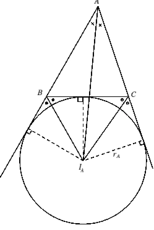 Figure 10 : escribed circle opposite 
