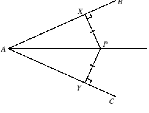 Figure 3:  equidistant from 