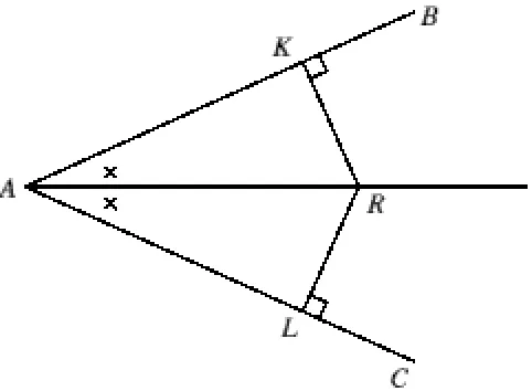 Figure 4:  on the bisector of 