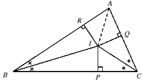 Figure 5: concurrence of internal bisectors 