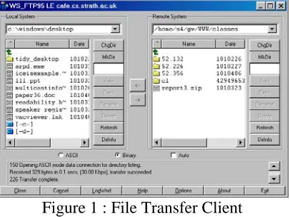 Figure 1 : File Transfer Client  