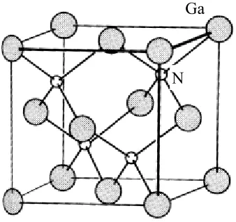 Figure 3.1  Zinc blende structure [2] 